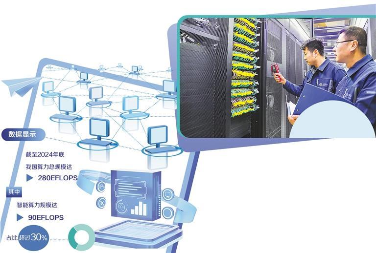 工作人员在中国移动(甘肃·庆阳)数据中心机房巡检。新华社记者 郎兵兵摄