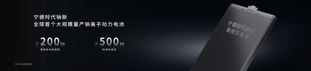 钠电体系正在愈发成熟