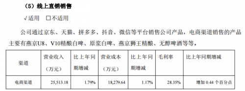 图片来源：企业公告