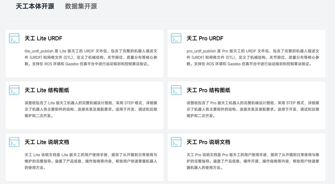 天工與宇樹的官方開源頁面,圖源官網