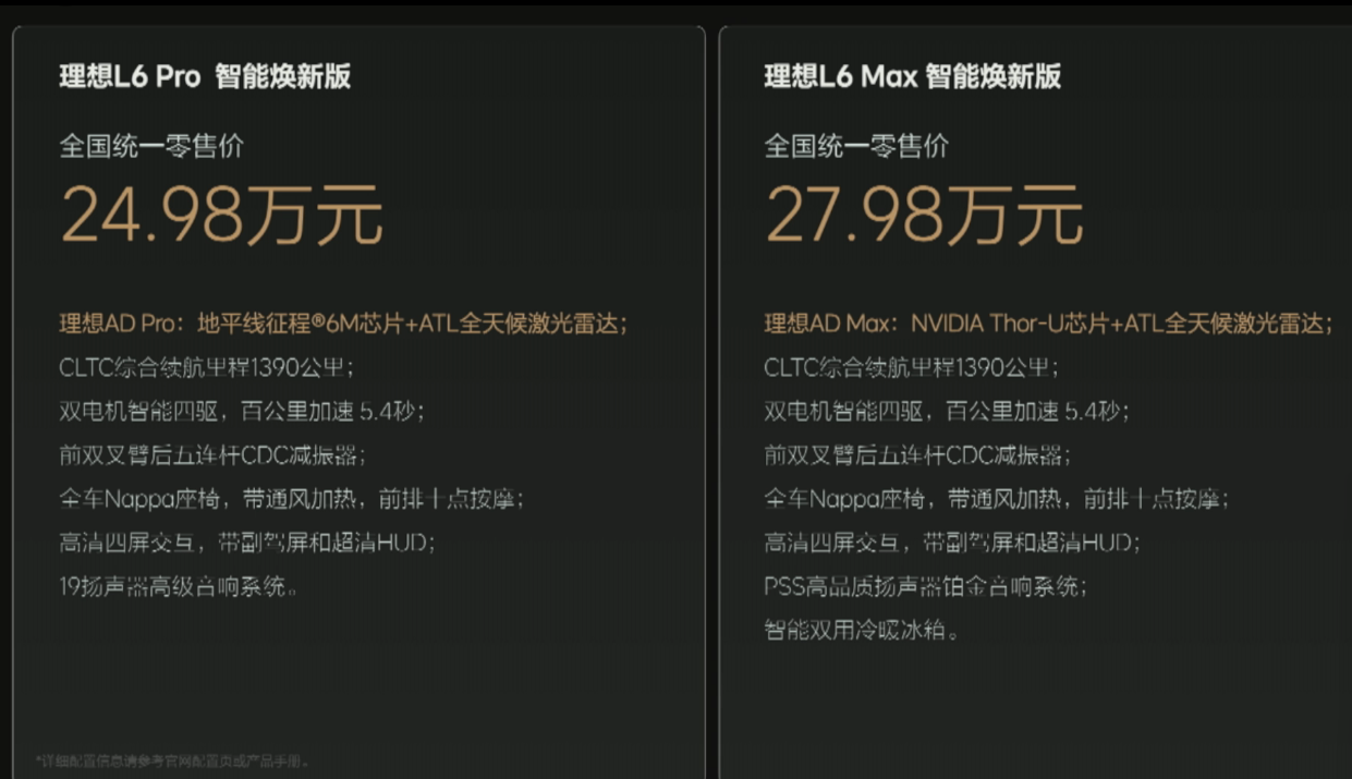 2025 上海车展专题