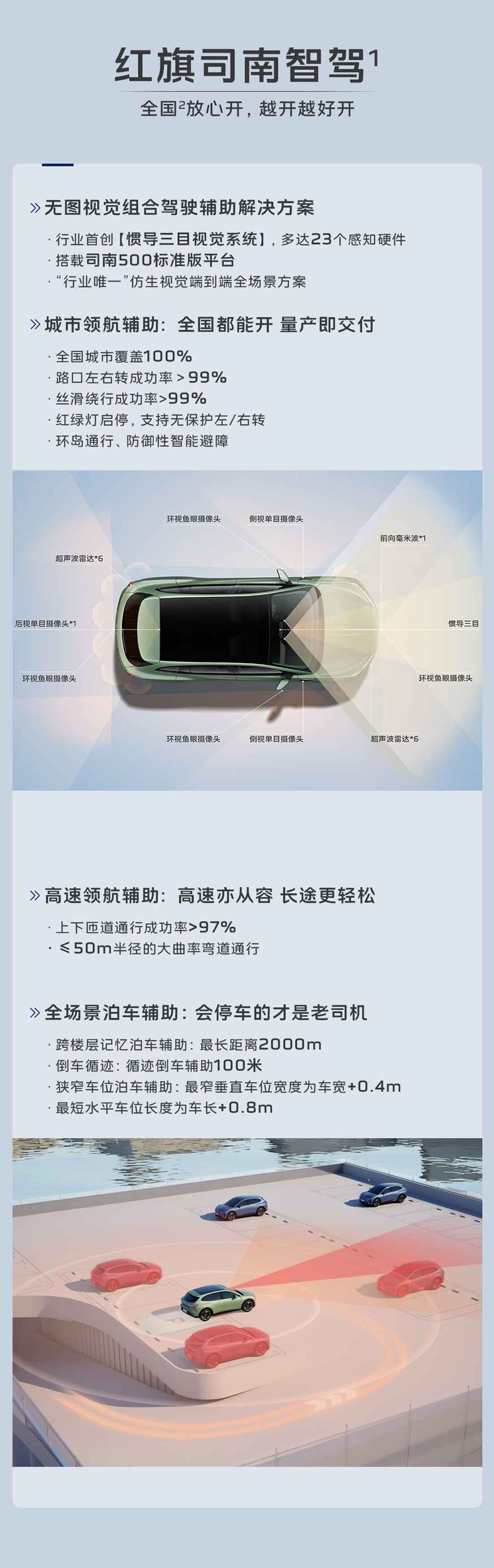 2025 上海车展专题