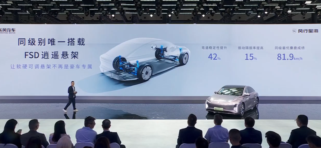 2025 上海车展专题