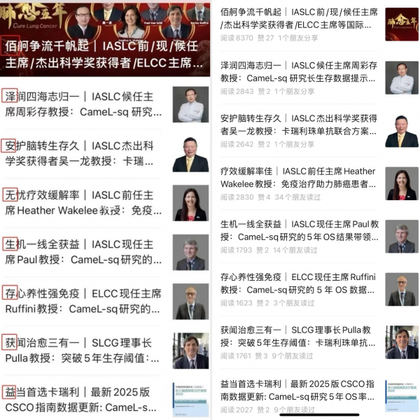 (图:8篇推文修改前后对比)