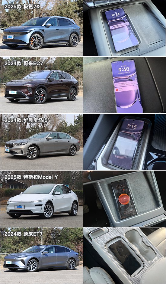 质用车:10款车型无线充电性能测试对比