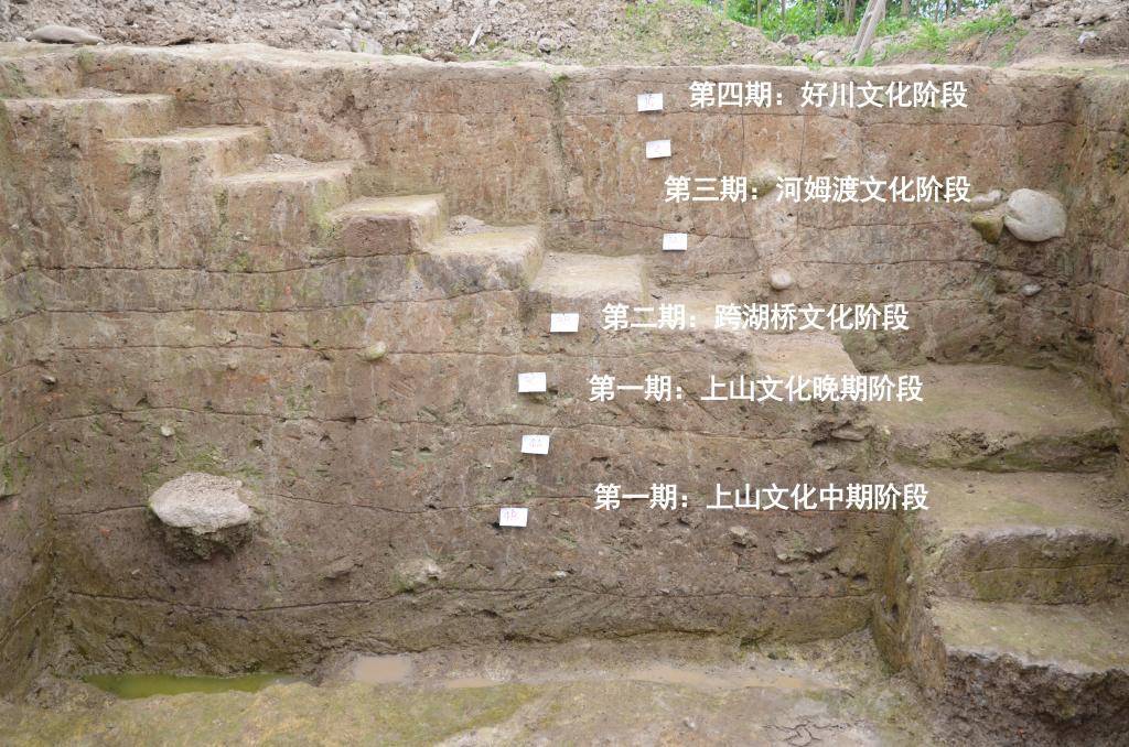 在浙江仙居下湯遺址的一處探方里,可以看到它經歷了4個新石器文化階段(資料照片)。新華社發(中共仙居縣委宣傳部供圖)