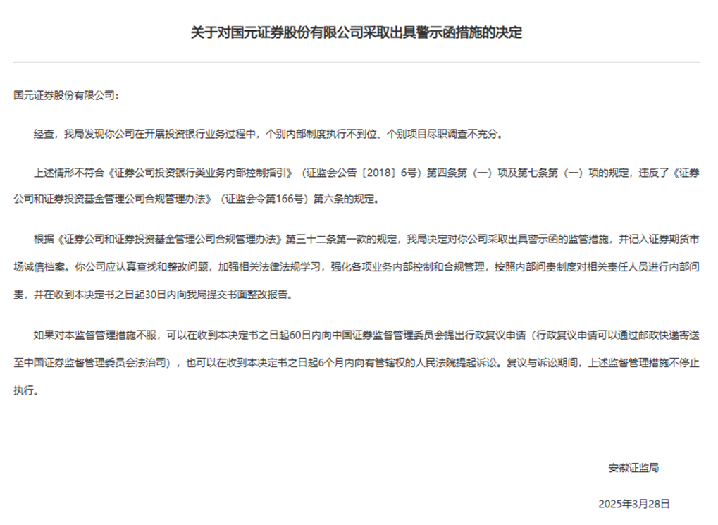 图源:证监会官网