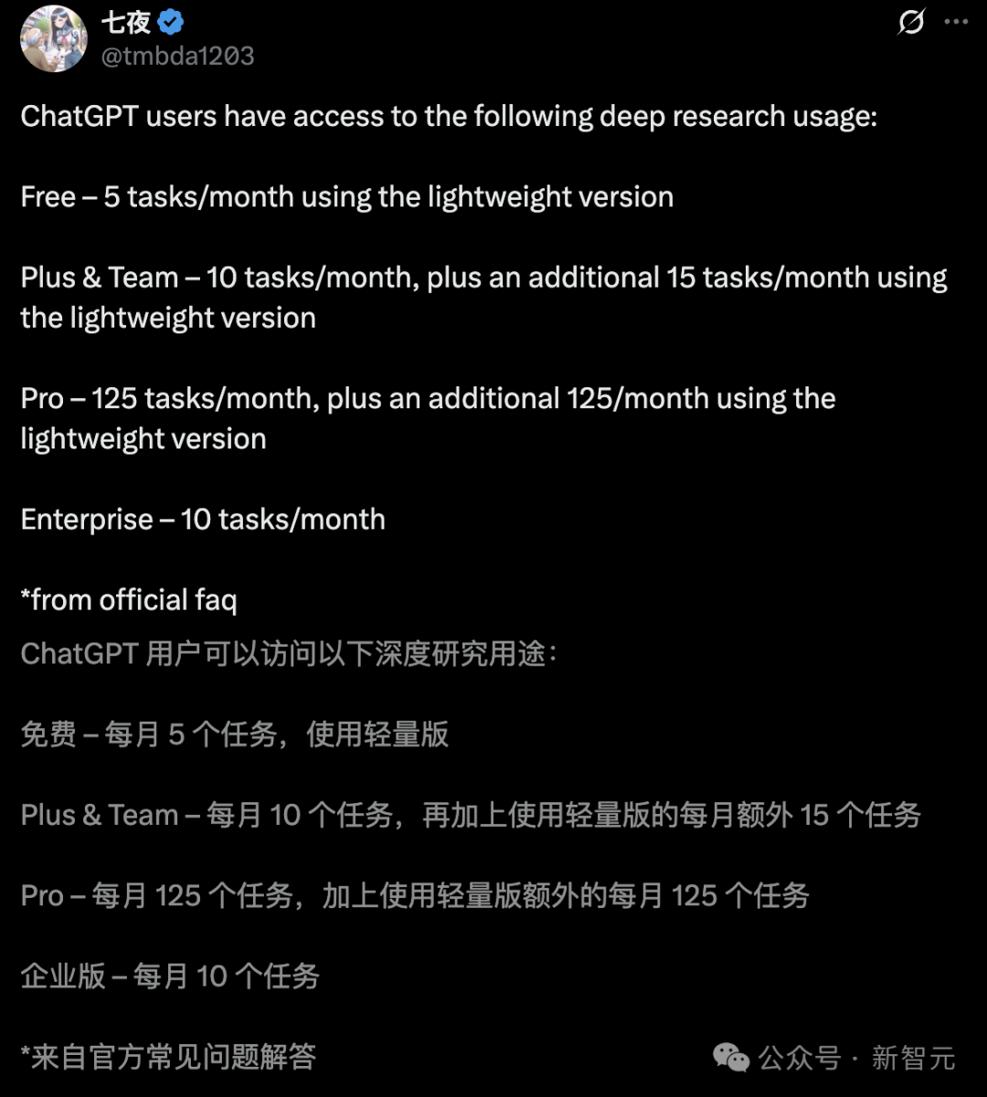 參考資料: