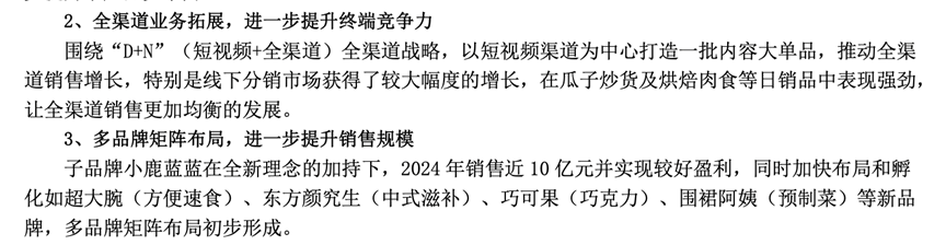 图片来源:三只松鼠2024年年报