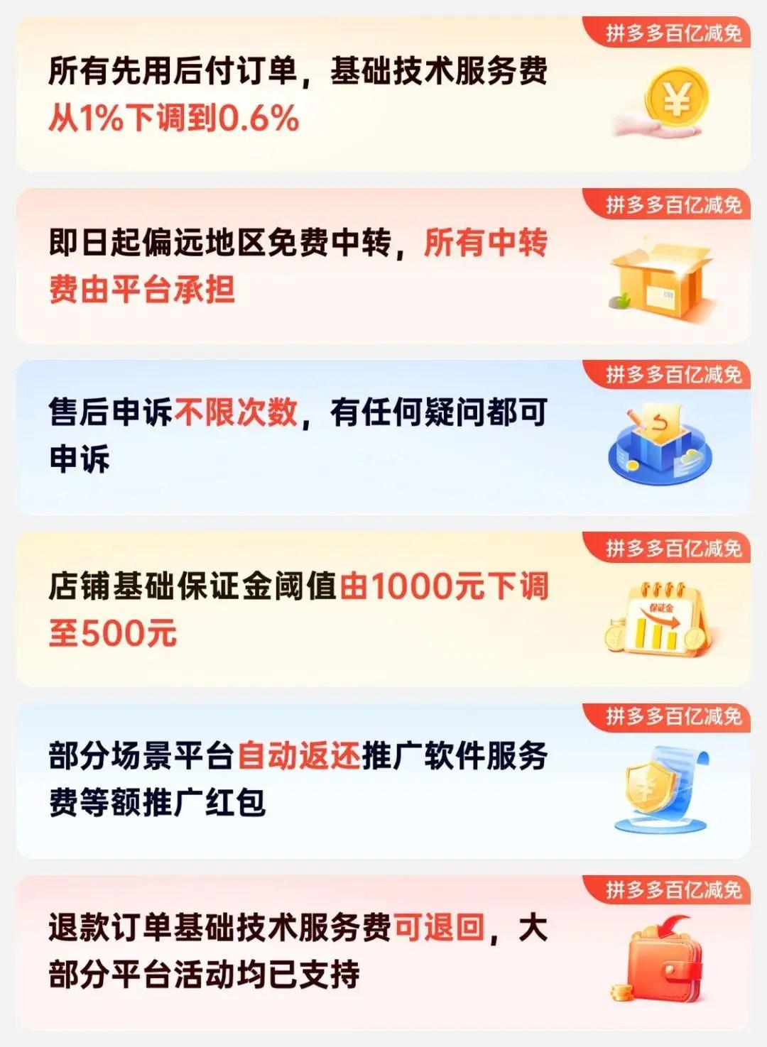 拚多多此前推出的系列「百億減免」政策,不完全統計