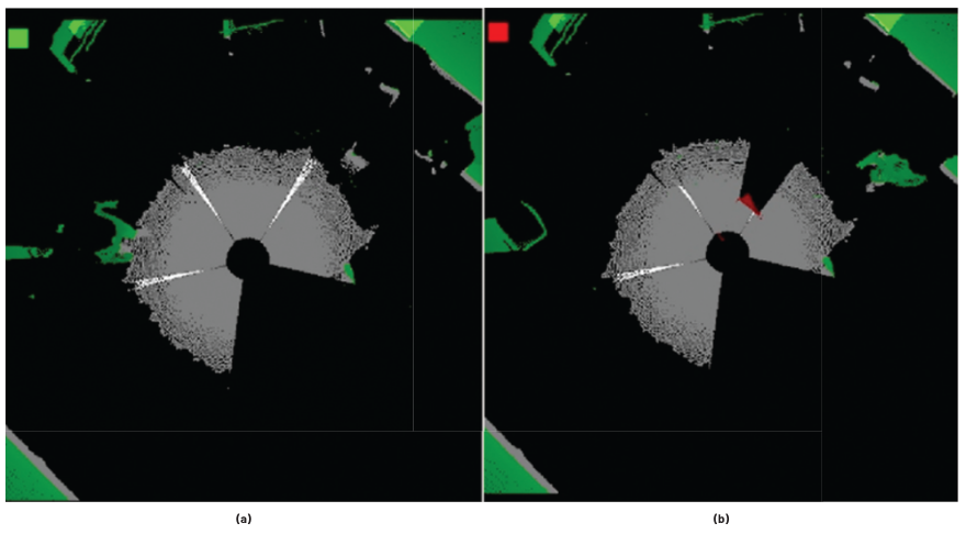 图7. 可视化。(a)未探测到物体;(b)探测到物体