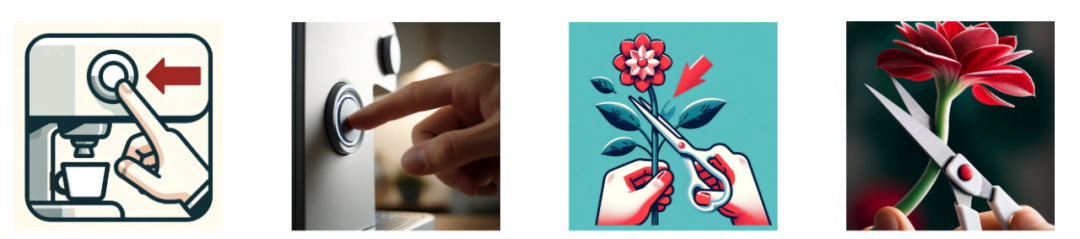 自動生成帶有動作和箭頭方向的指示圖片