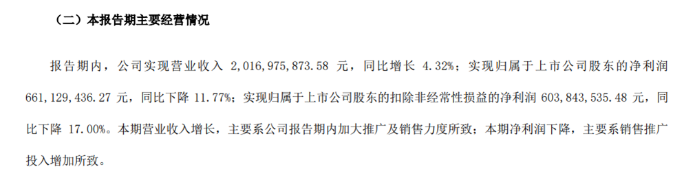 图源:敷尔佳2024年度财报
