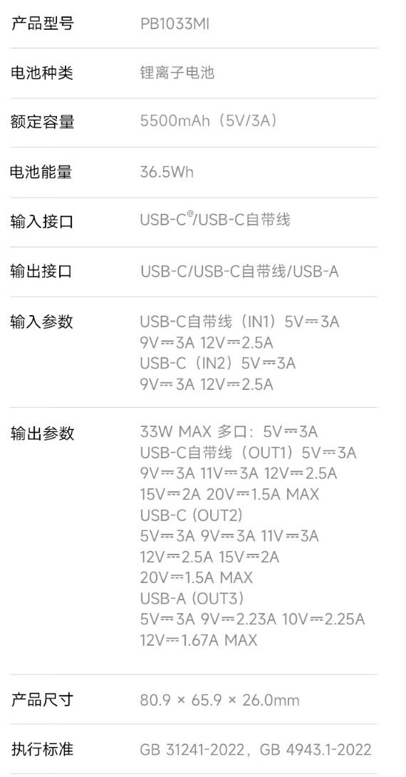 京东小米自带线充电宝 10000(33W)哈利・波特版定制涂装 | 双向快充149 元直达链接