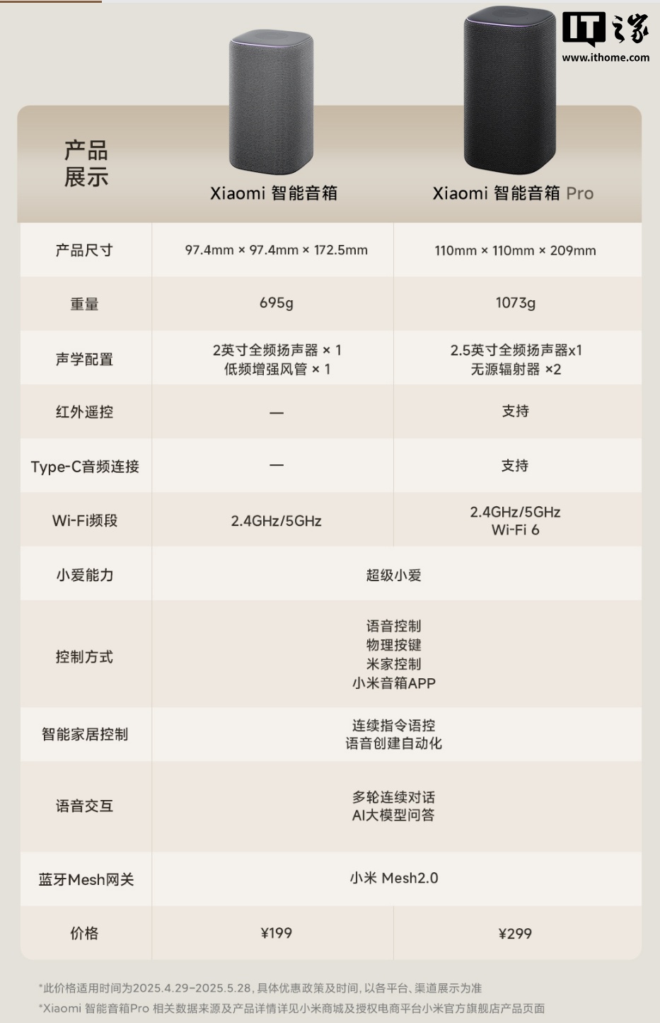 京东小米 Xiaomi 智能音箱多轮延续对话 | 远程备车199 元直达链接