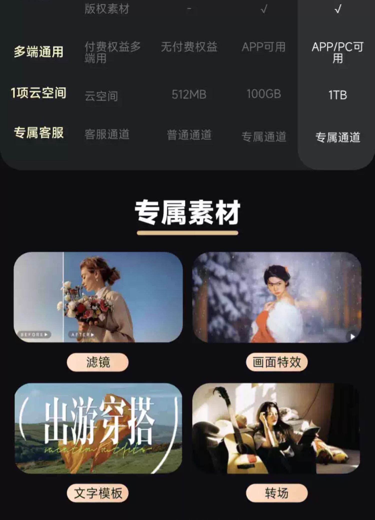 天猫剪映 SVIP 会员 24 个月电脑端通用498 元直达链接