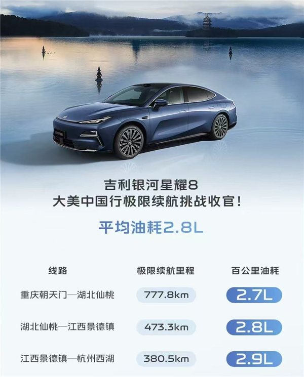 奔驰E级车身 油耗比摩托还低！吉利银河星耀8实测油耗2.8L/100km