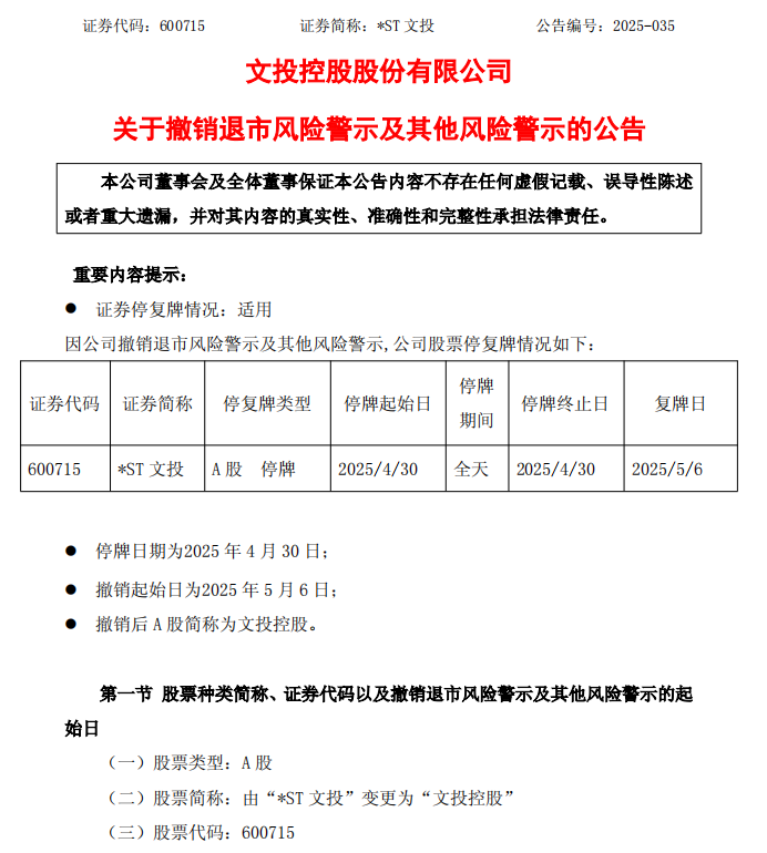 历时一年成功“摘帽”