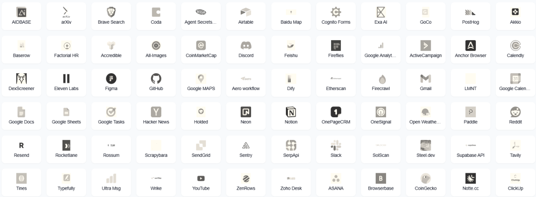 ACI.dev 支持的部分工具和平台
