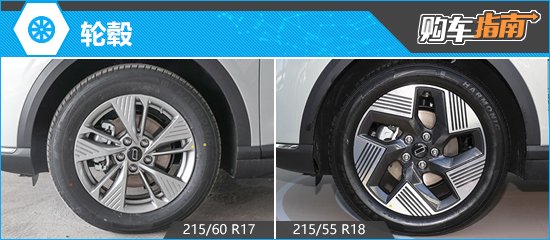 一汽奔腾悦意03购车指南