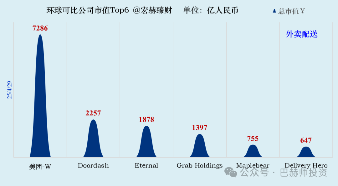 数据来源:iFinD@Tradingcomps.com