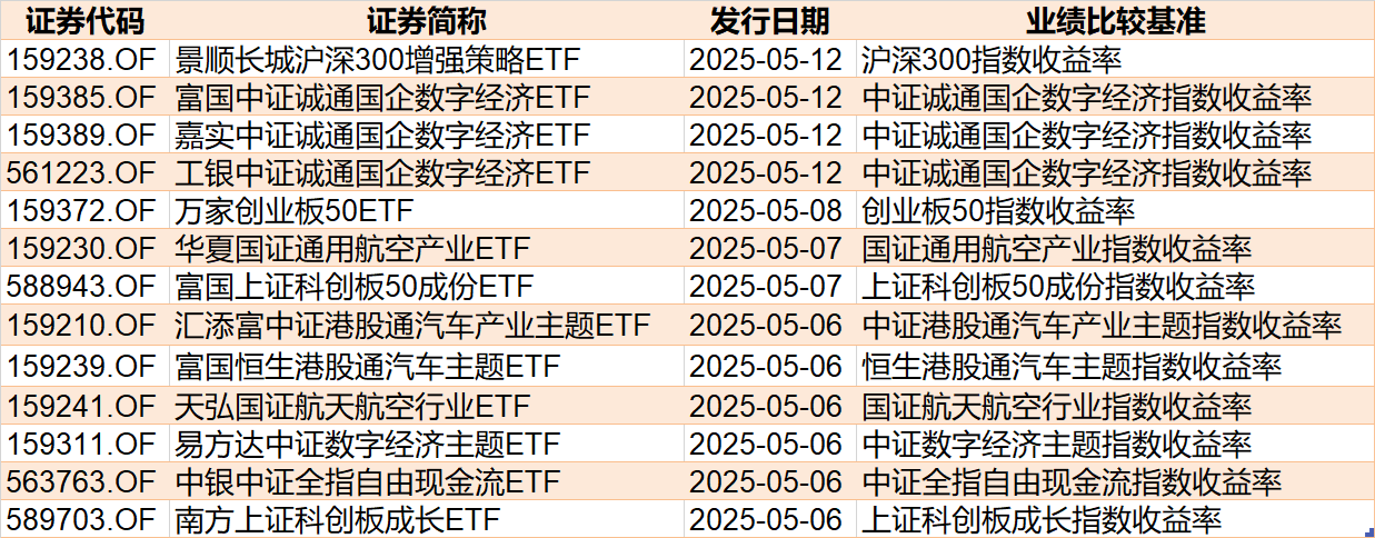 封面图片来源:每日经济新闻 刘思琦 摄