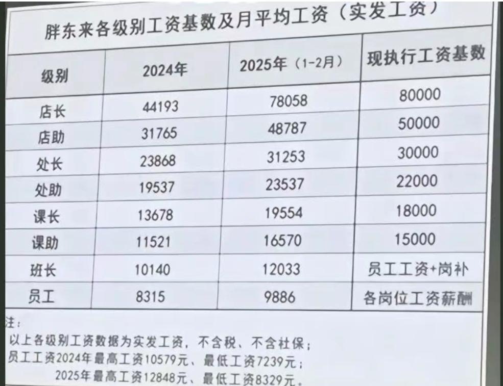 图片来源:河南广播电视台视频截图