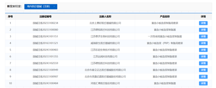 目前得到获批的部分同类产品。图片来源：国家药监局官网