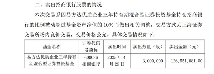 图:易方达优质企业三年持有在4月29日卖出300万股招商银行 来源:基金公告