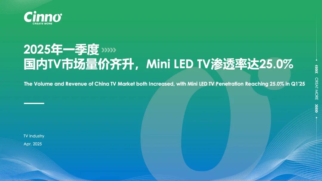 点击图片可联系我们了解报告详情