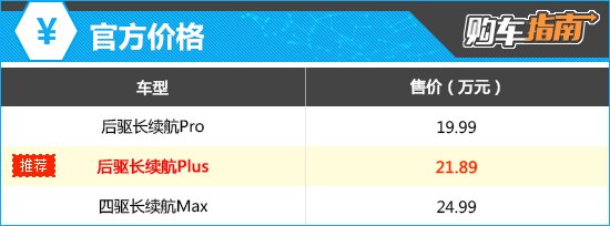 上述官方价格仅代表2025年4月21日的价格,如有变动请以官网为准