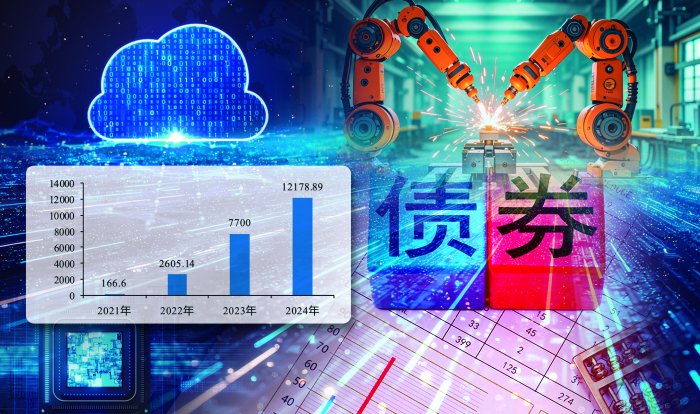 大力支持科技创新债市“科技板”来了