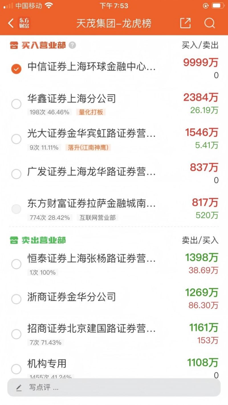 华夏时报(www.chinatimes.net.cn)记者 胡金华 上海报道