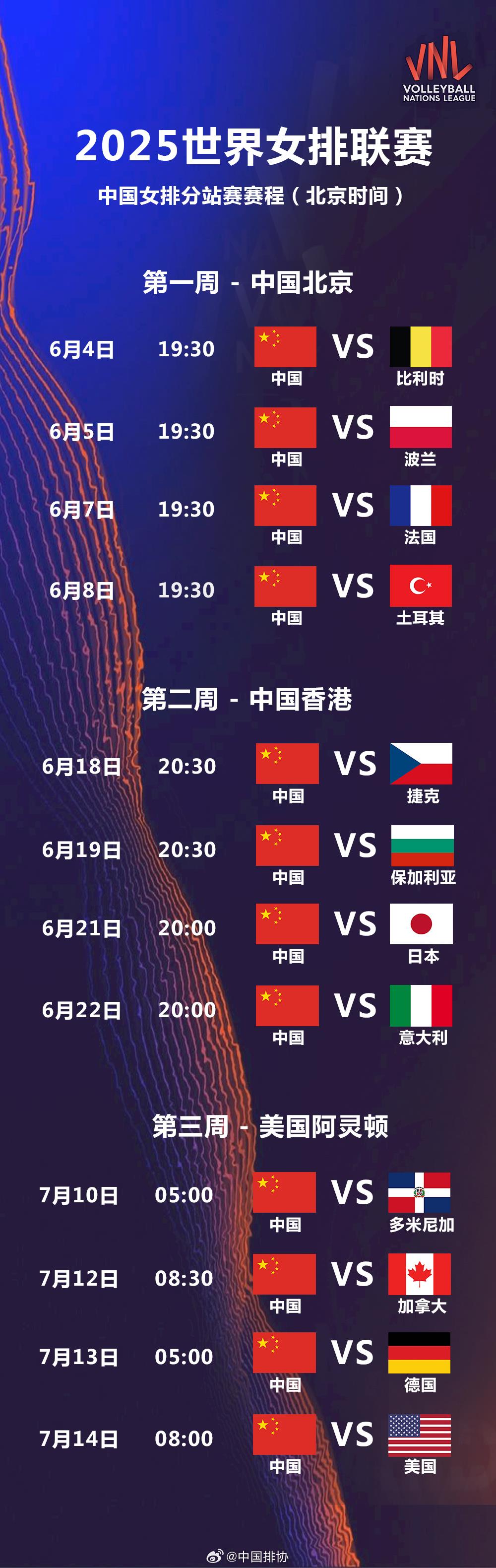 2025世界女排联赛中国队大名单：年轻球员为主，龚翔宇领衔