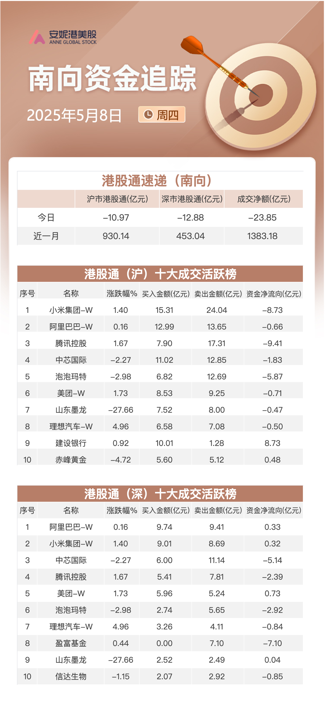 港股早报|美英贸易协议提振美股 热门中概股多数走强