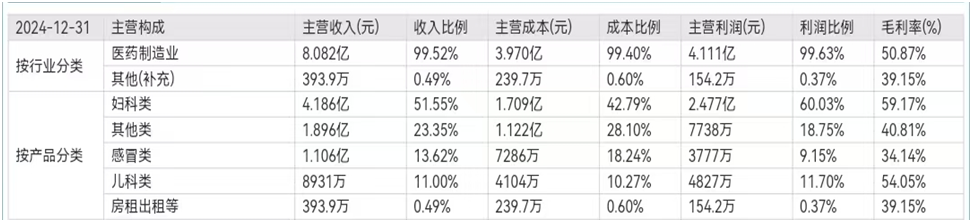 图片来源:东方财富网