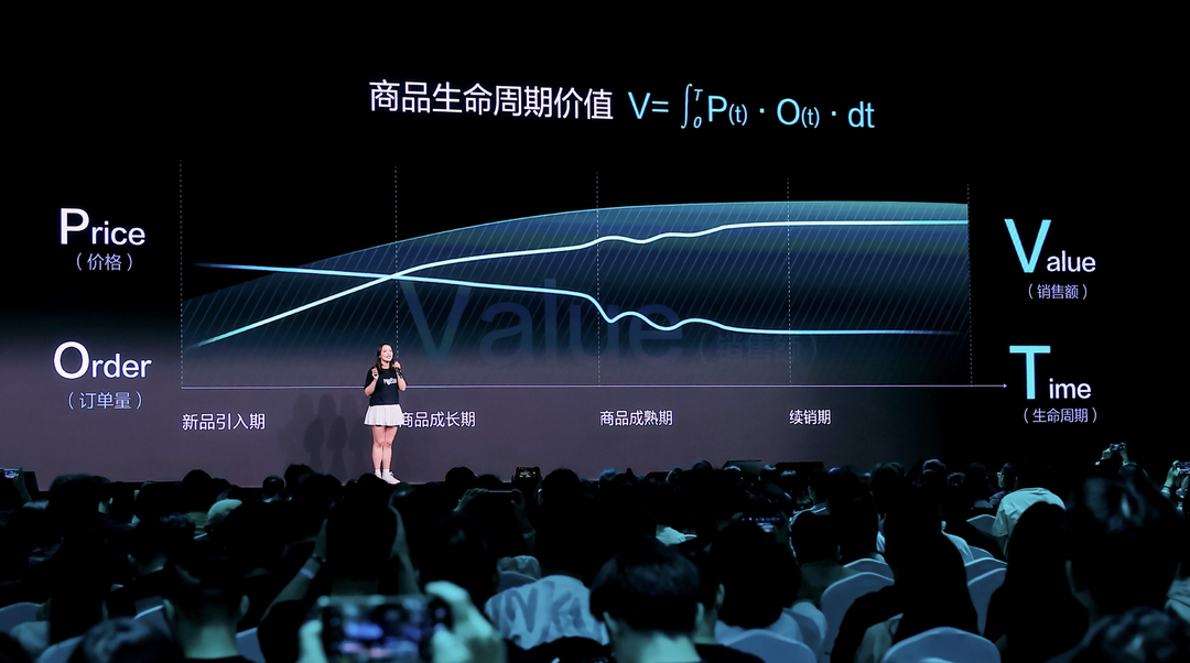 得物電商業務負責人Wendy