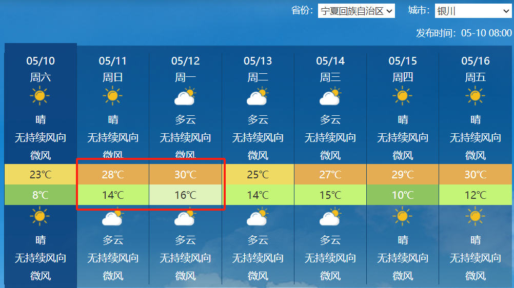 (截图于中央气象台官网)
