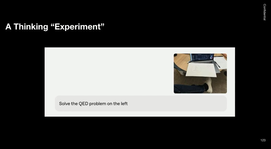 來源 https://openai.com/index/thinking-with-images/