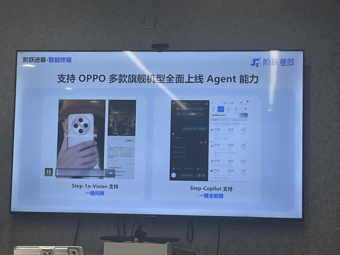 △來源:階躍星辰