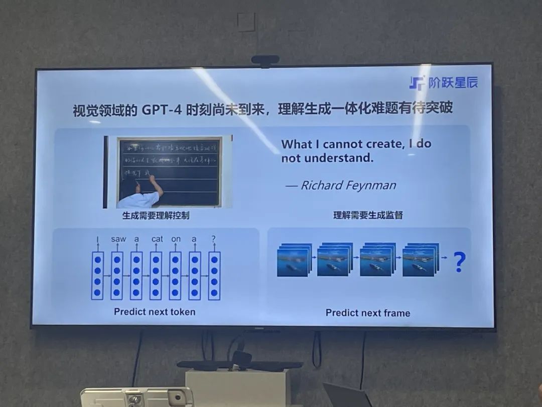 △來源:階躍星辰