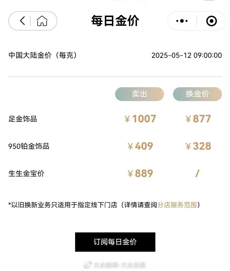 周生生微信小程序截圖
