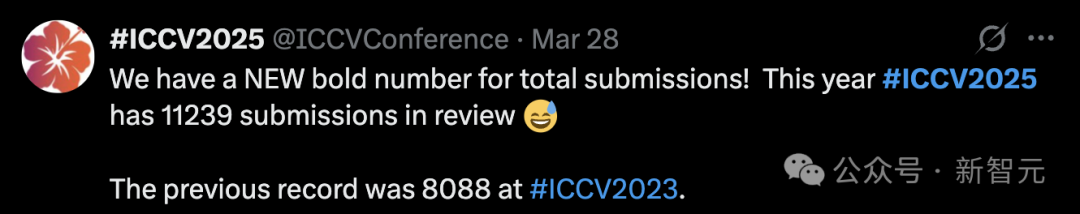 ICCV 2023頂會共收到了8088篇投稿