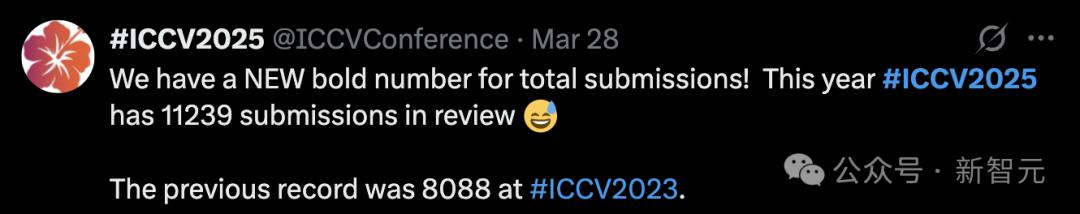 ICCV 2023頂會共收到了8088篇投稿