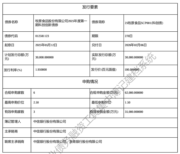 （文章来源：大河财立方）