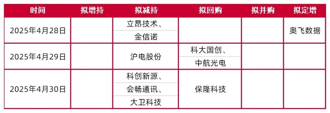 资料来源：Wind，山西证券研究所