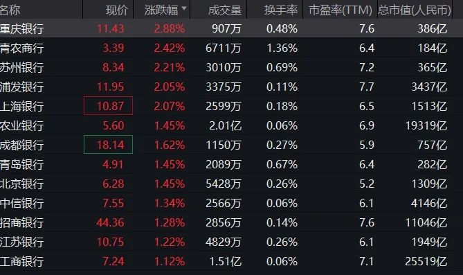 编辑:赵新亮