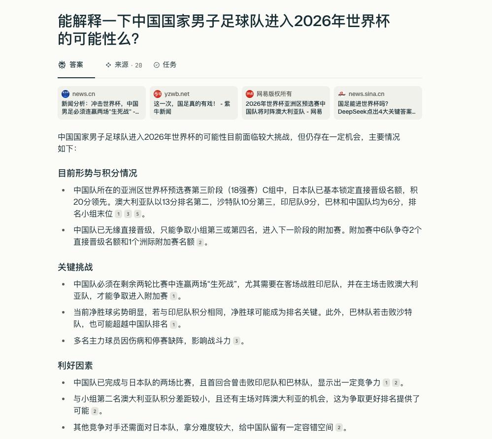 (來源:Perplexity)