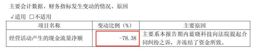 两陕企“诉讼战”进展:三达膜一审败北