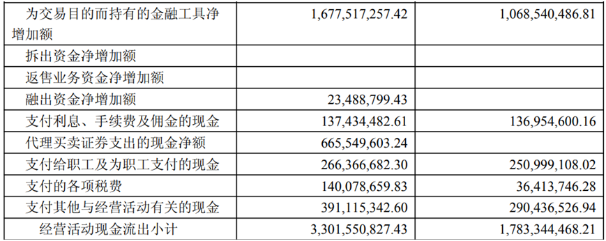 图源:财达证券2025年一季报